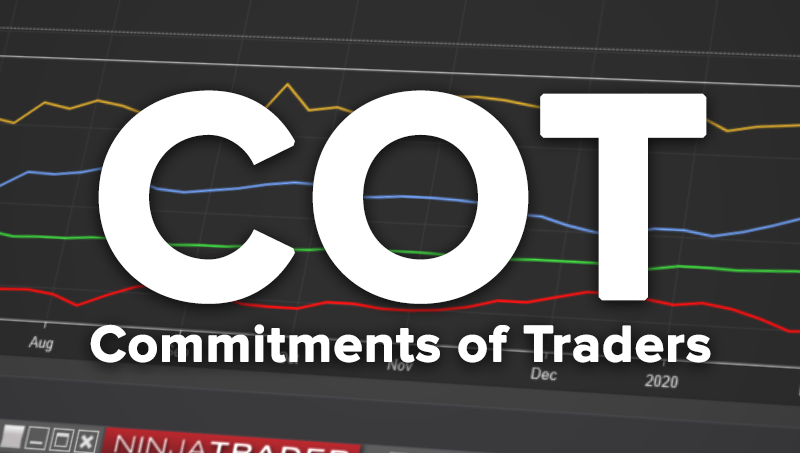I segnali del Commitment of Traders (COT). Variazioni e ZScore, su Tradingview, in automatico